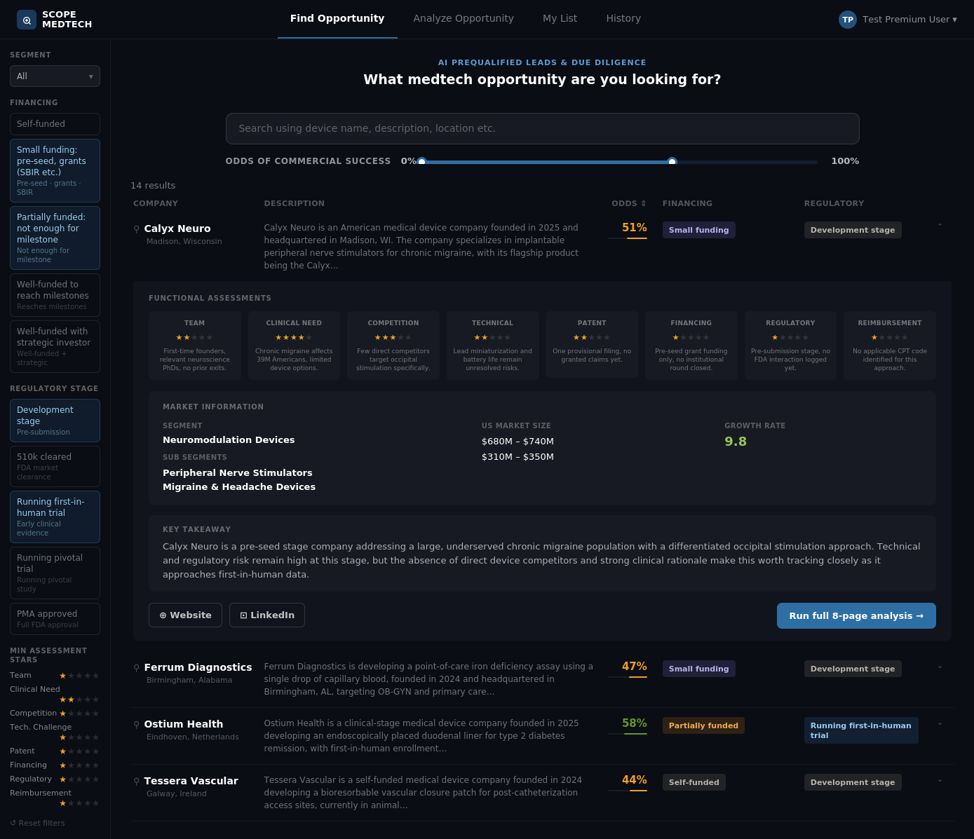 ScopeMedTech Find Opportunity interface